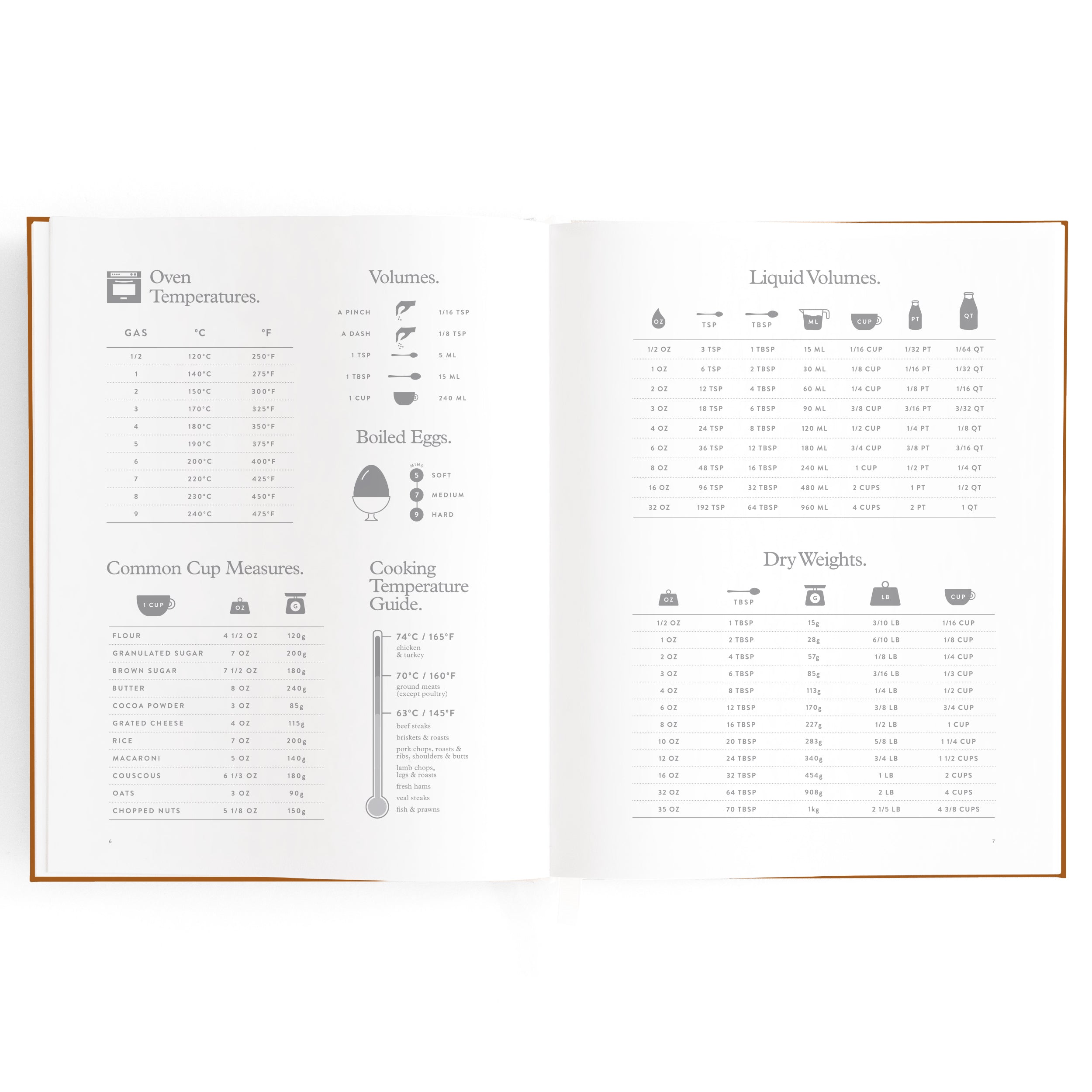 Recipe Book Turmeric Boxed