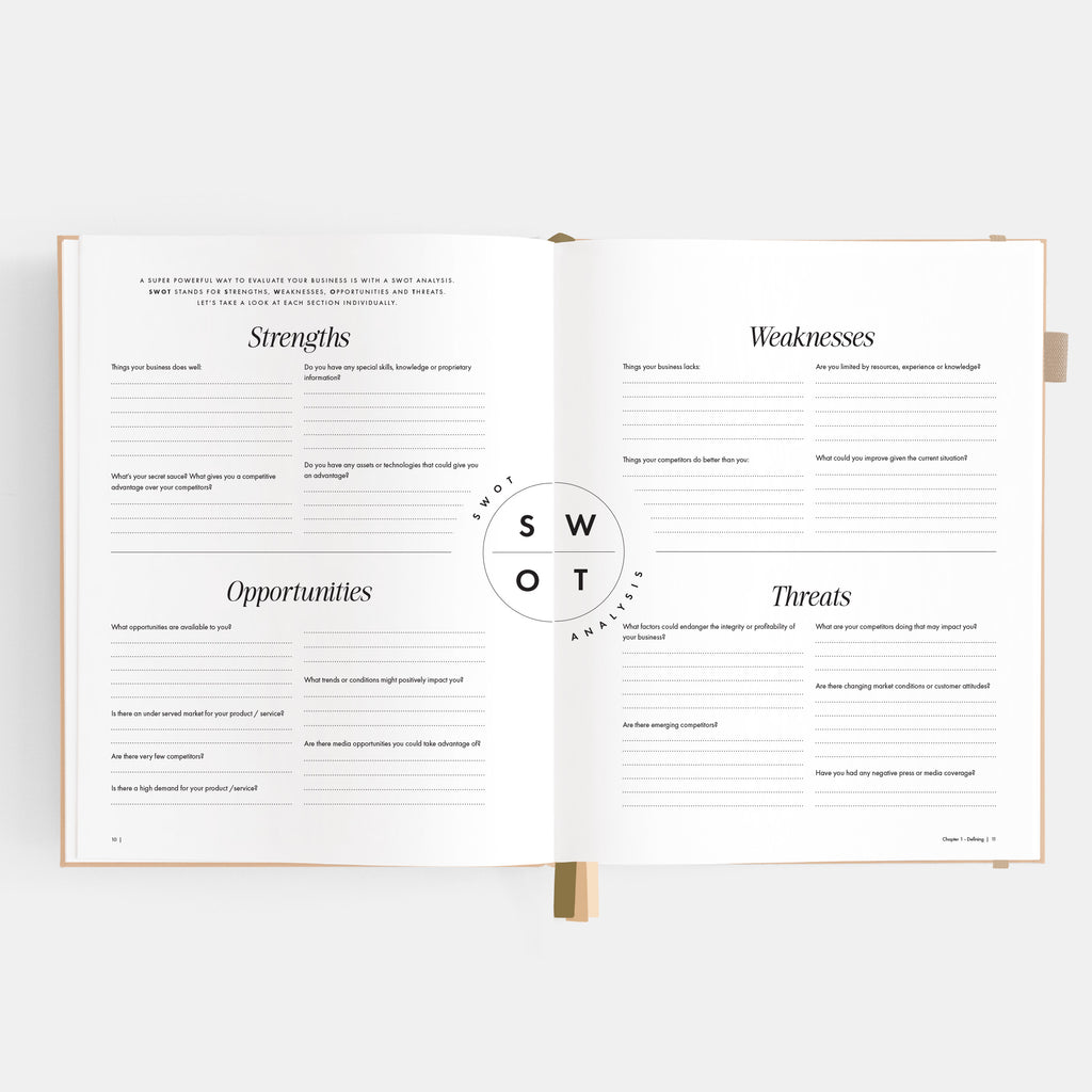 Side Hustle Planner Luxe Edition 4.0 - Latte