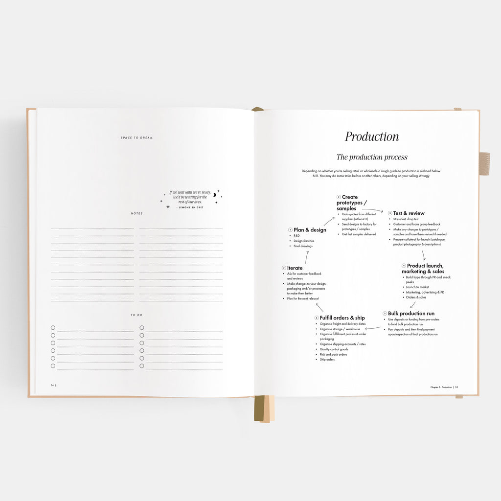 Side Hustle Planner Luxe Edition 4.0 - Latte