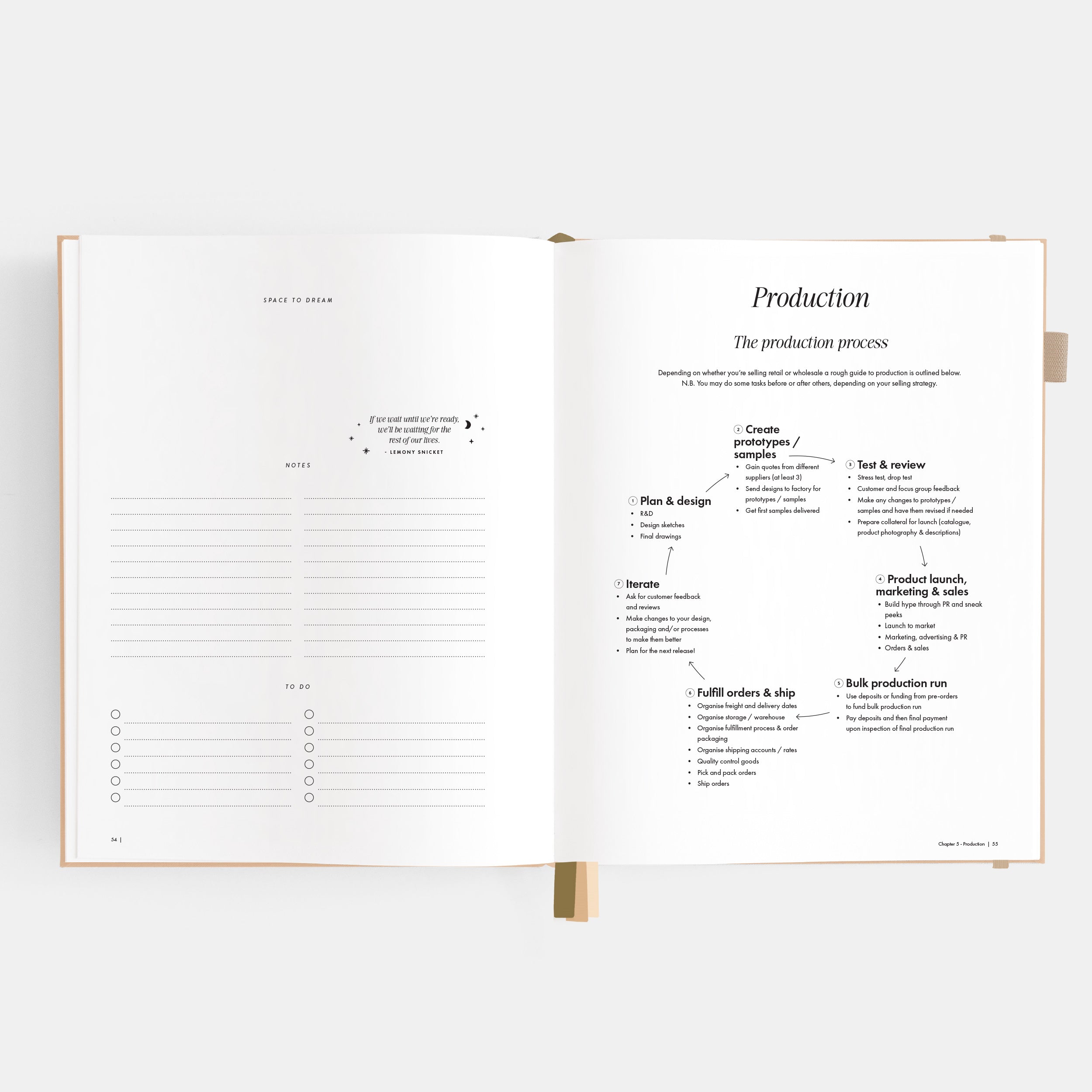 Side Hustle Planner Luxe Edition 4.0 - Latte