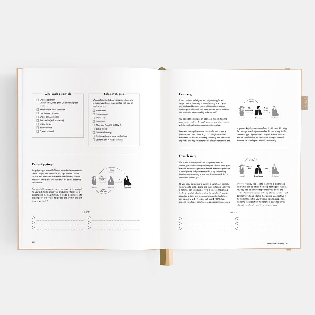 Side Hustle Planner Luxe Edition 4.0 - Latte