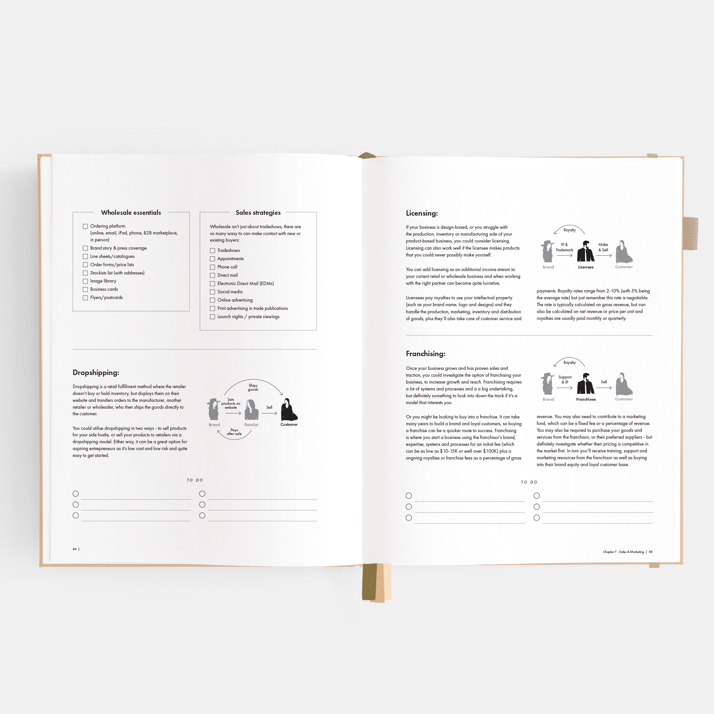 Side Hustle Planner Luxe Edition 4.0 - Latte