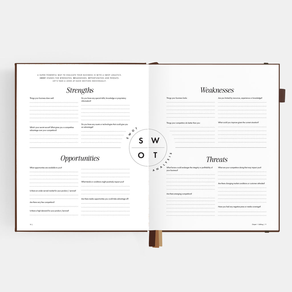 Side Hustle Planner Luxe Edition 4.0 - Chocolate