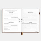 Side Hustle Planner Luxe Edition 4.0 - Chocolate