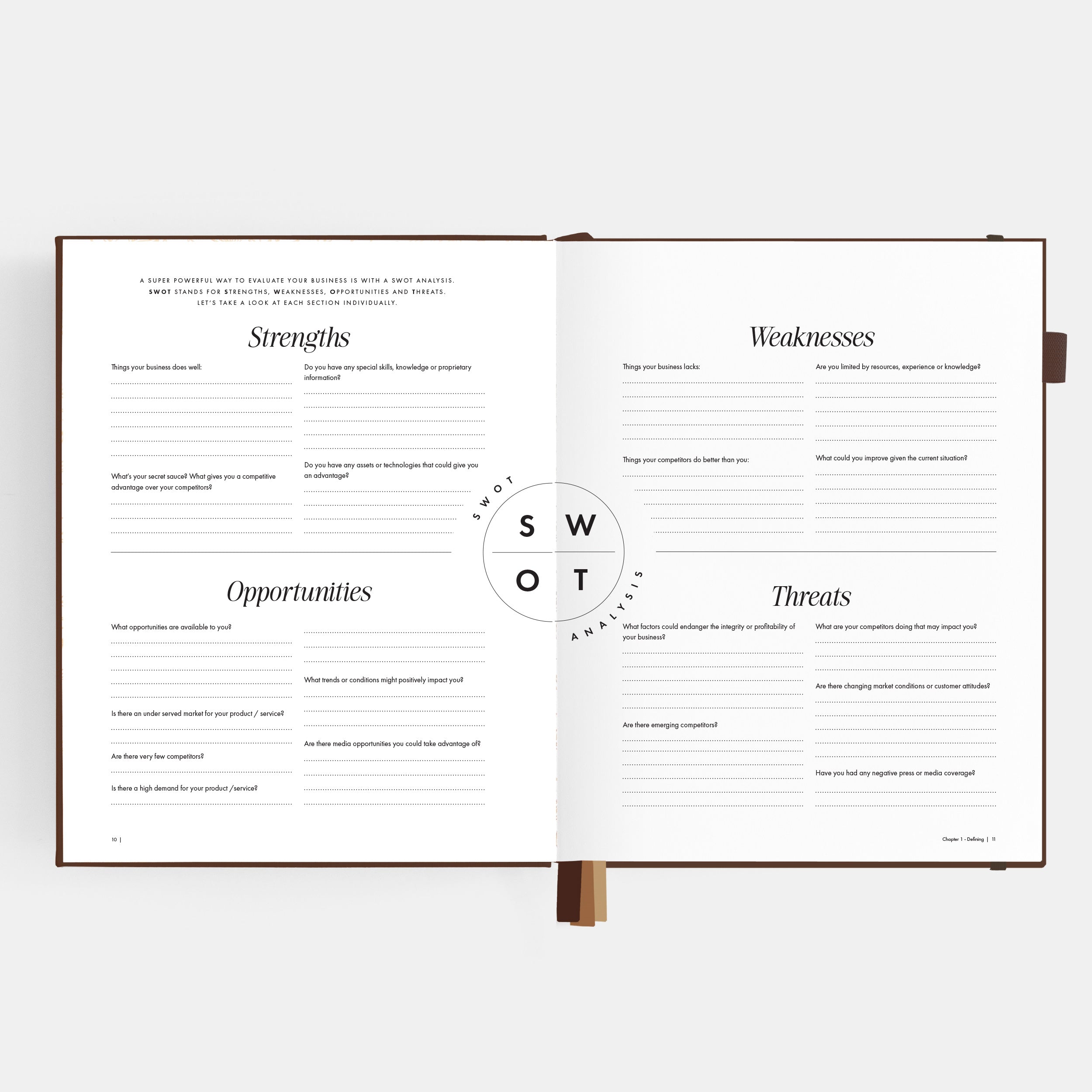 Side Hustle Planner Luxe Edition 4.0 - Chocolate