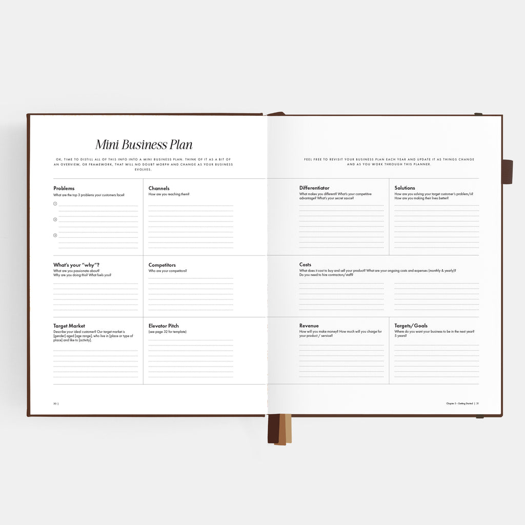 Side Hustle Planner Luxe Edition 4.0 - Chocolate