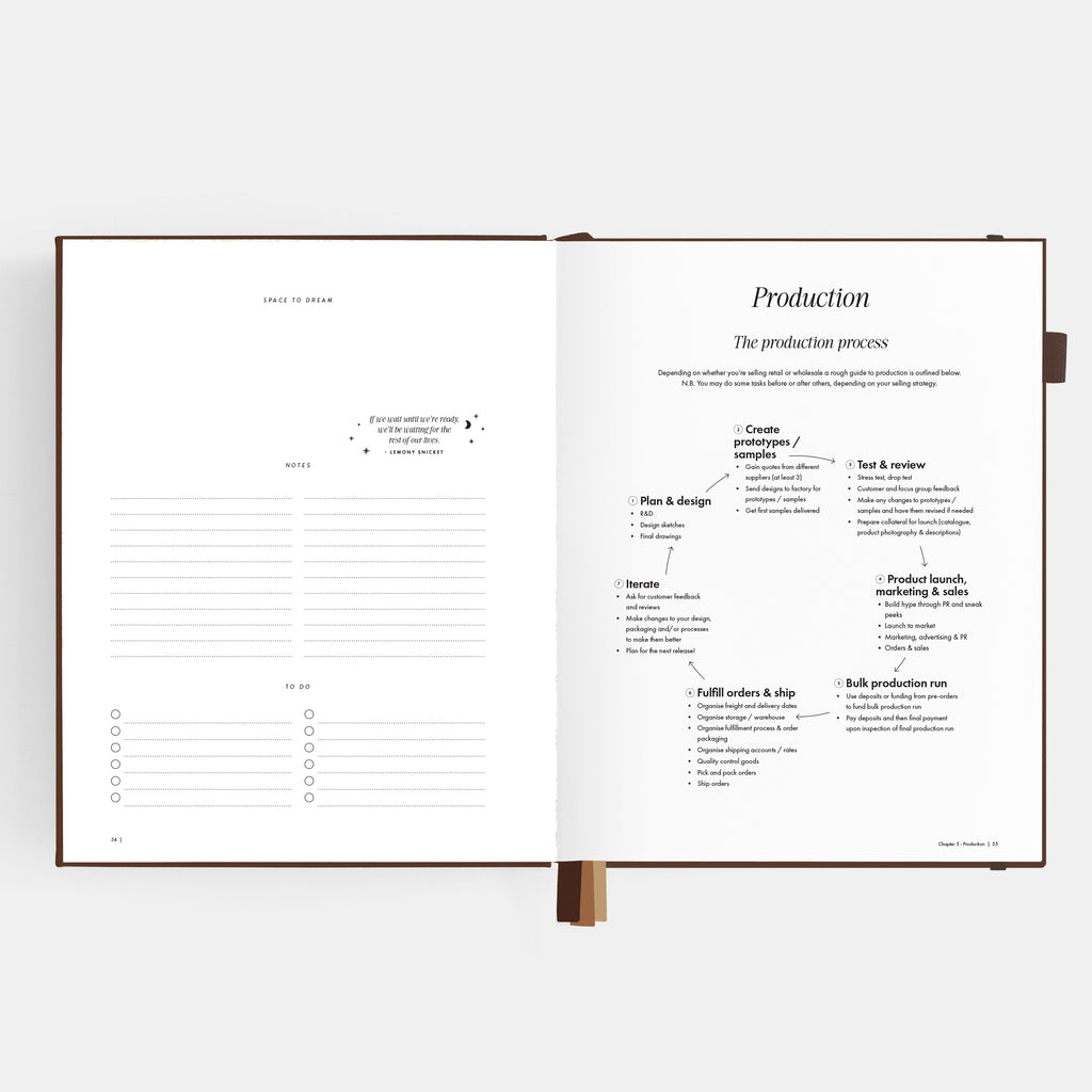Side Hustle Planner Luxe Edition 4.0 - Chocolate