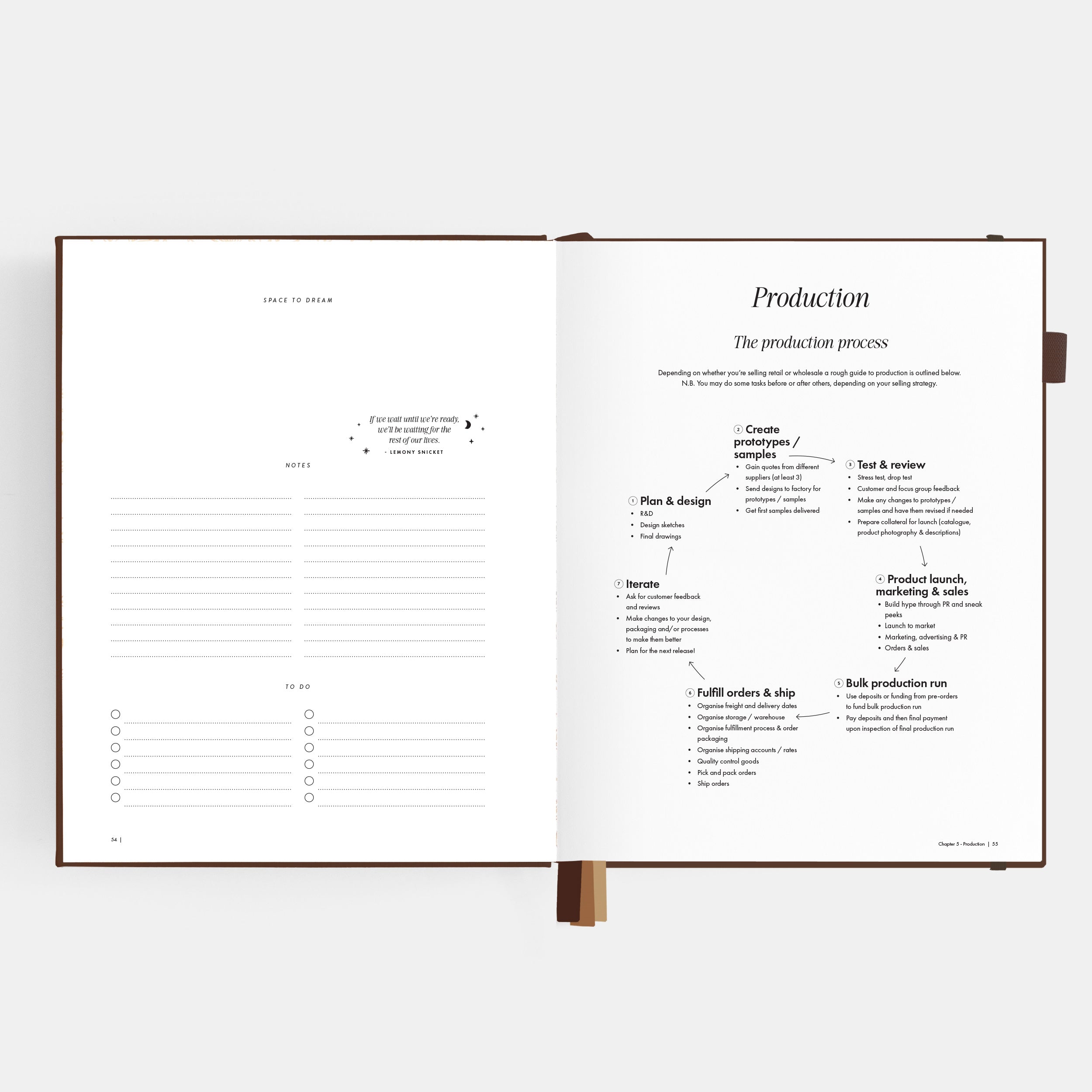 Side Hustle Planner Luxe Edition 4.0 - Chocolate