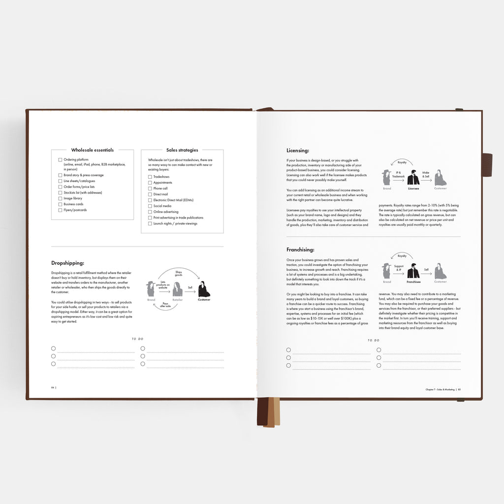 Side Hustle Planner Luxe Edition 4.0 - Chocolate