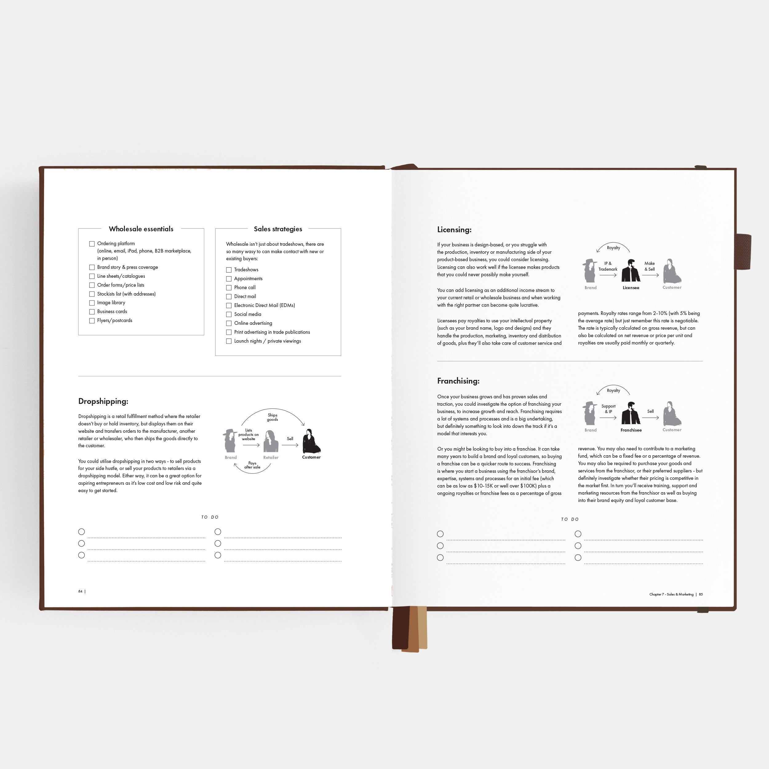 Side Hustle Planner Luxe Edition 4.0 - Chocolate