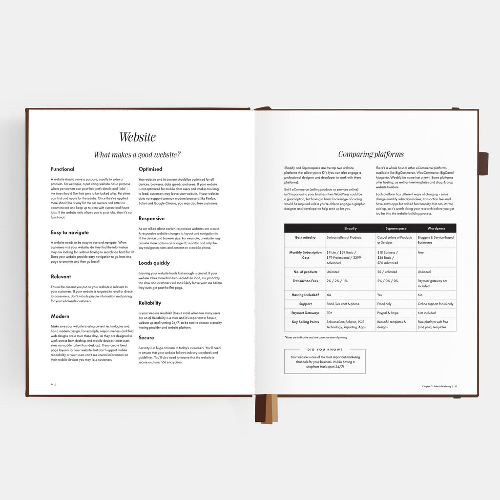 Side Hustle Planner Luxe Edition 4.0 - Chocolate