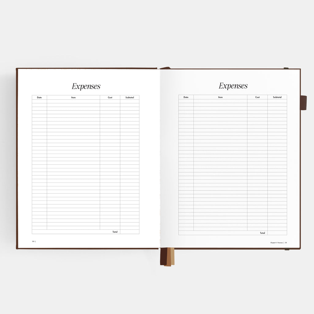 Side Hustle Planner Luxe Edition 4.0 - Chocolate