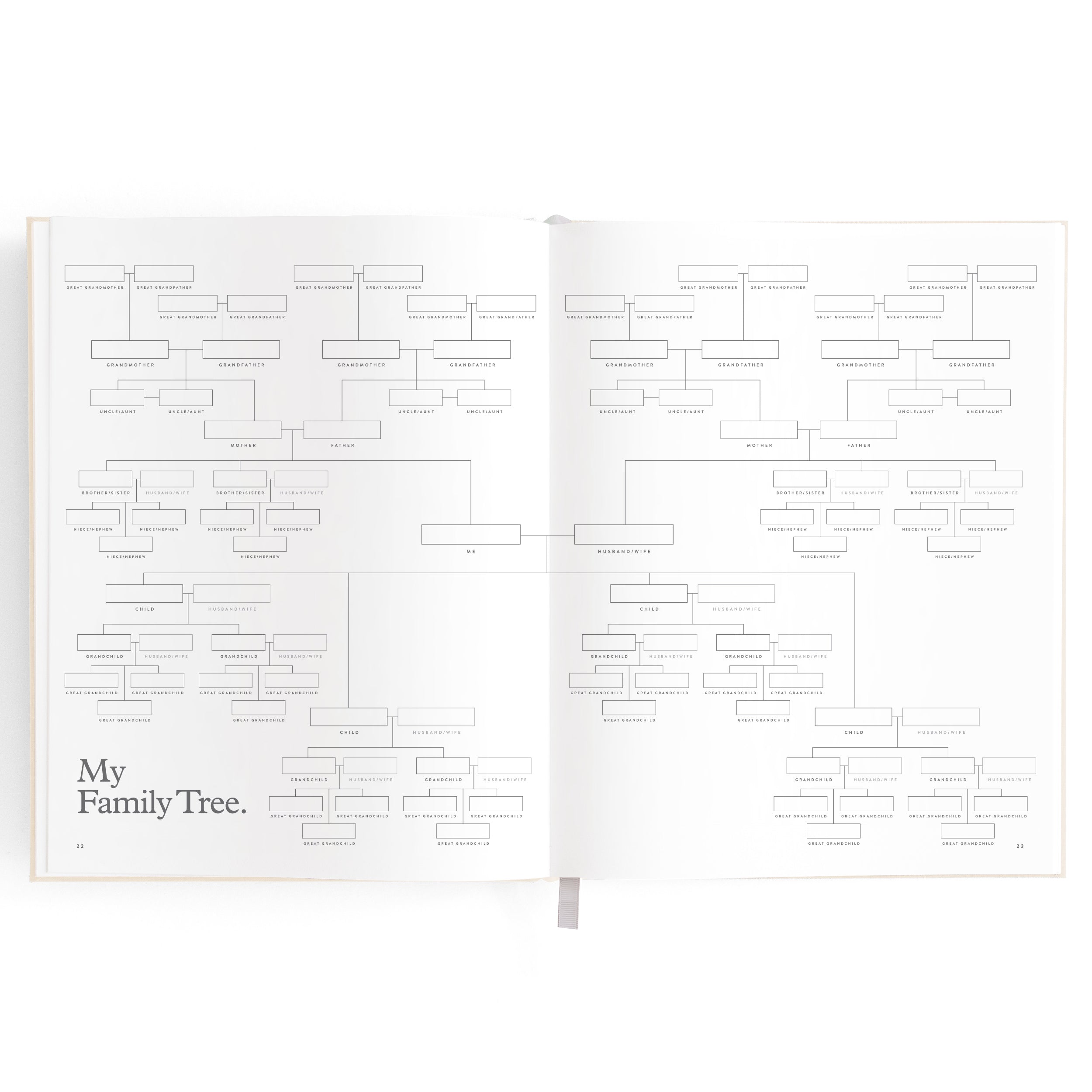 This Is My Story Memoir Journal Cream Boxed - PRE-ORDER (ARRIVING MAY)